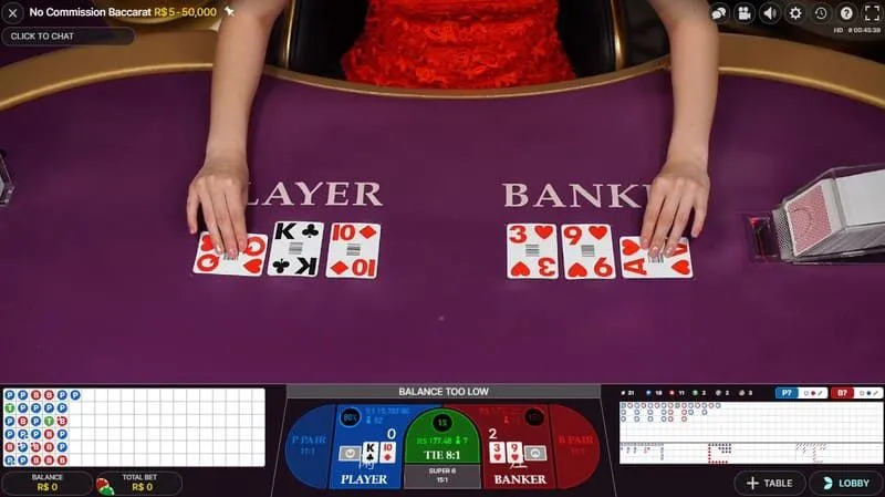 Nejlepší Kasina S Živým Hraním Baccarat