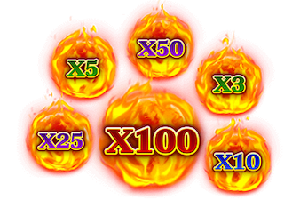 Best slots med De største multiplikatorene – høyeste multiplikator slots